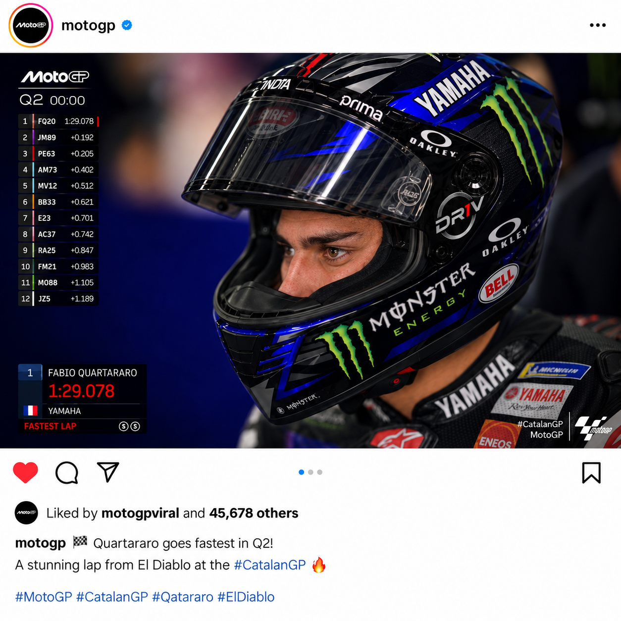 Organic exposure through MotoGP